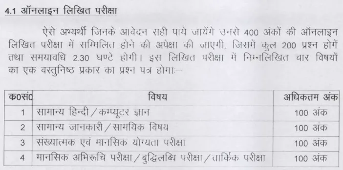 UP Police SI & ASI Recruitment 2023-24