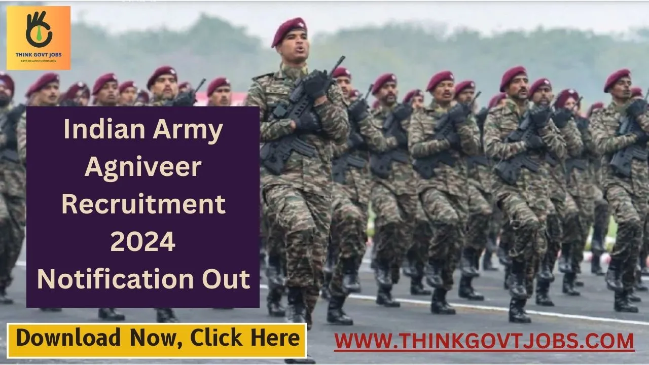 Indian Army Agniveer Recruitment