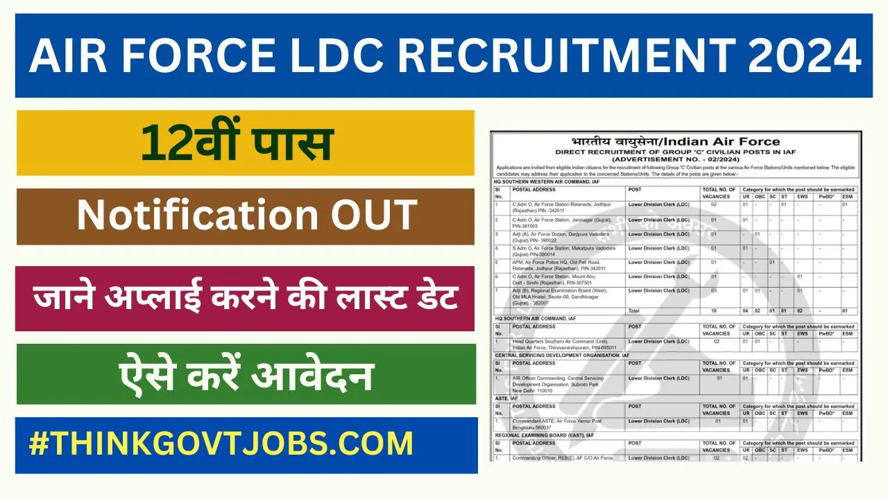 Air Force LDC Recruitment 2024