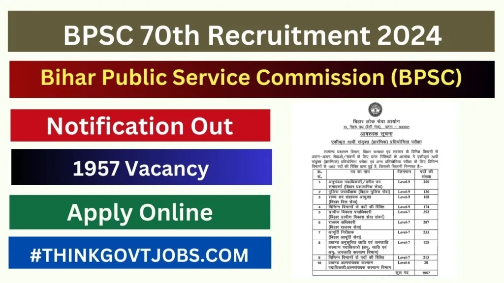 BPSC 70th Recruitment 2024