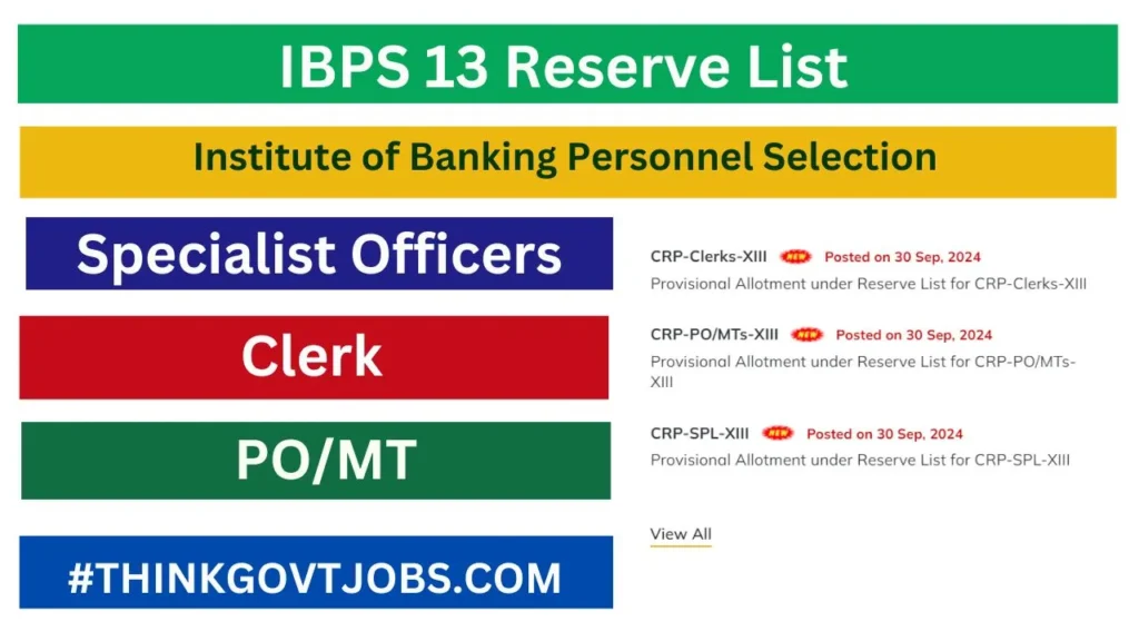 IBPS 13 Reserve List