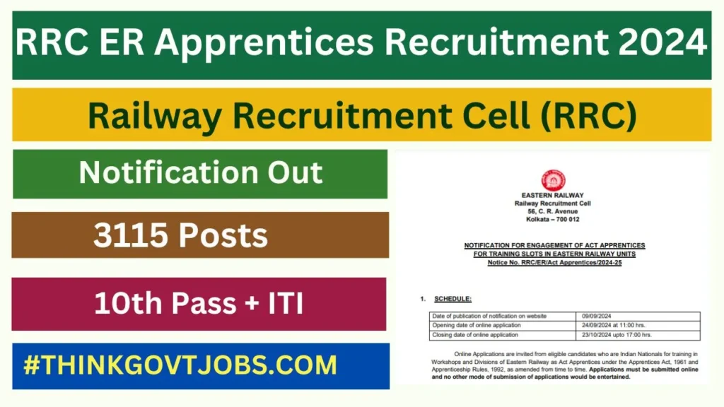 Railway RRC ER Apprentices Online Form 2024