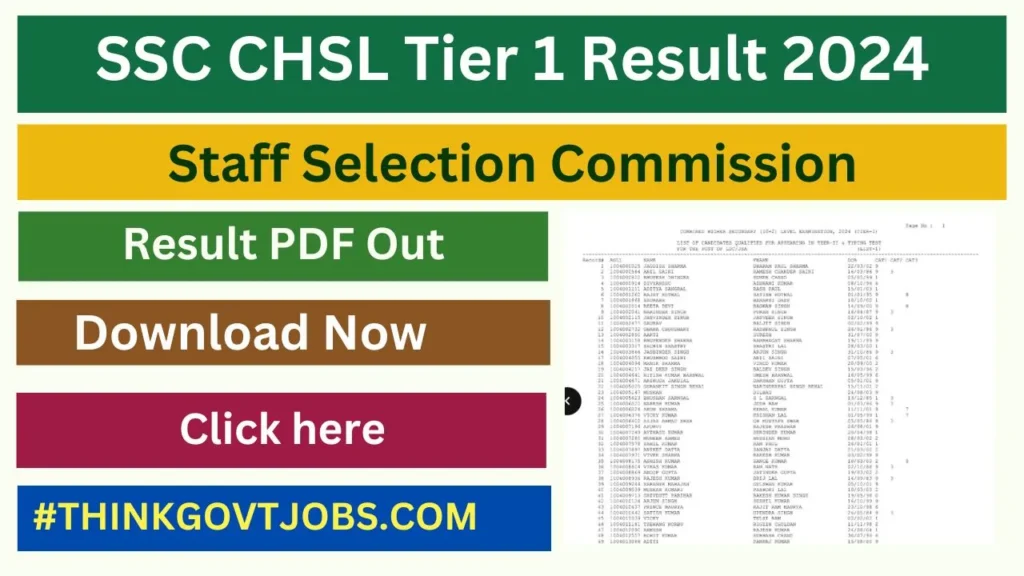 SSC CHSL Tier 1 Result 2024