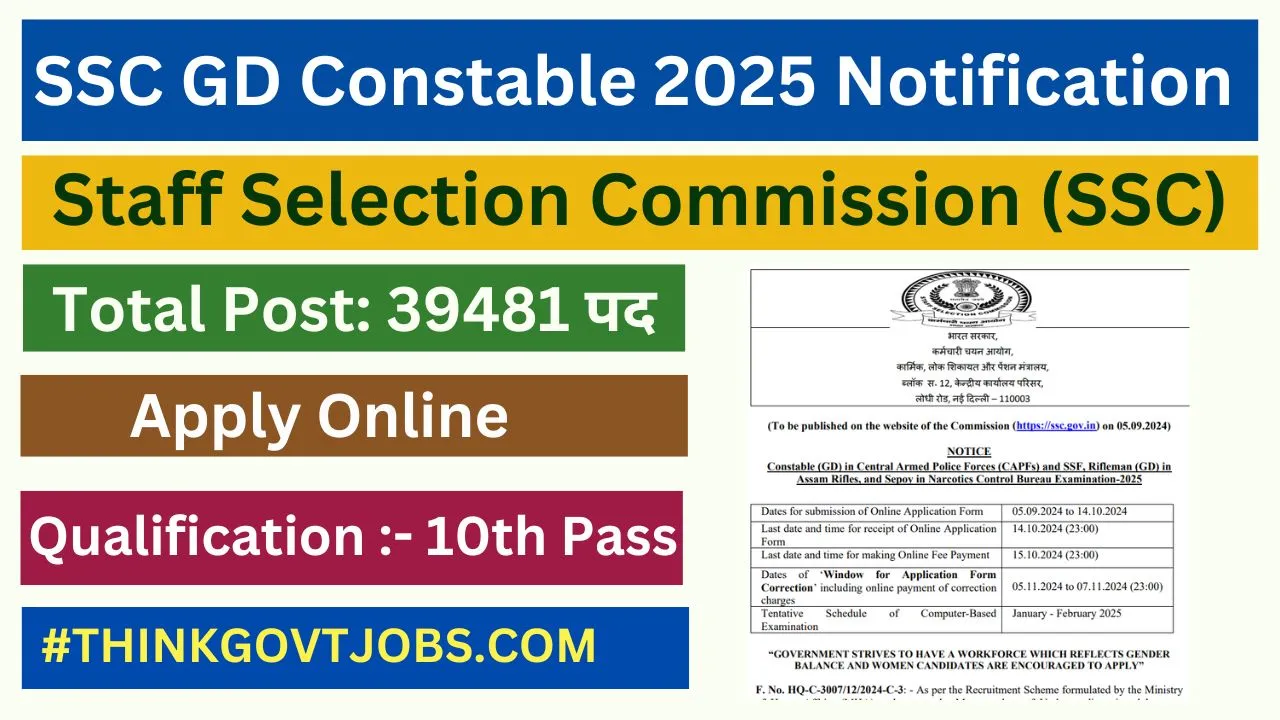 SSC GD Constable Recruitment 2025