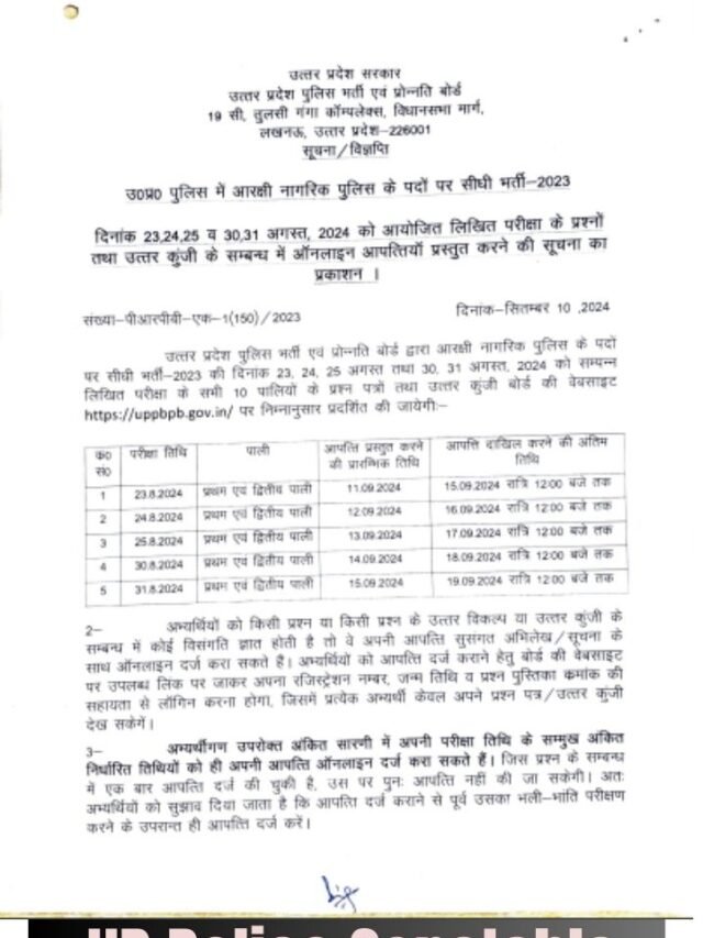 UP Police Constable Answer Key 2024, All Shifts PDF Download Direct Link Here, File Objections