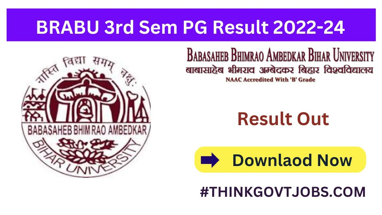 BRABU 3rd Sem PG Result 2022-24