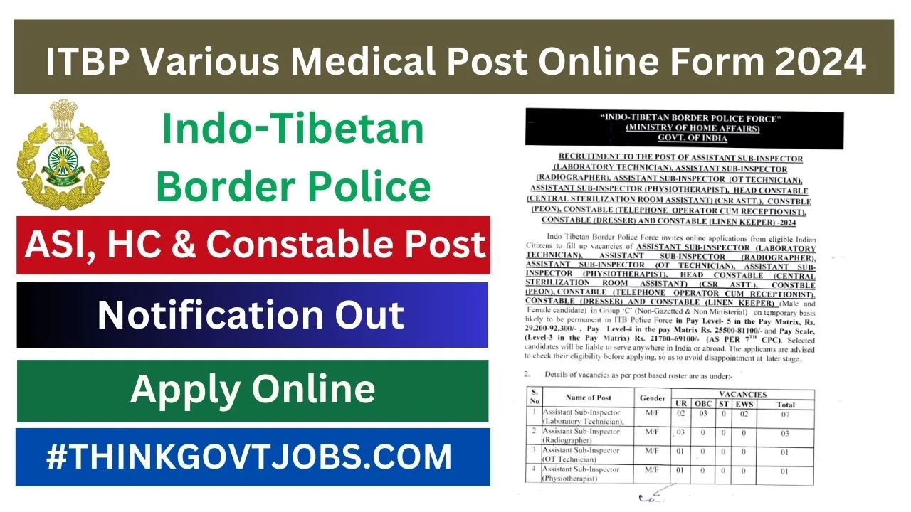 ITBP ASI, HC Constable Various Medical Post Online Form 2024