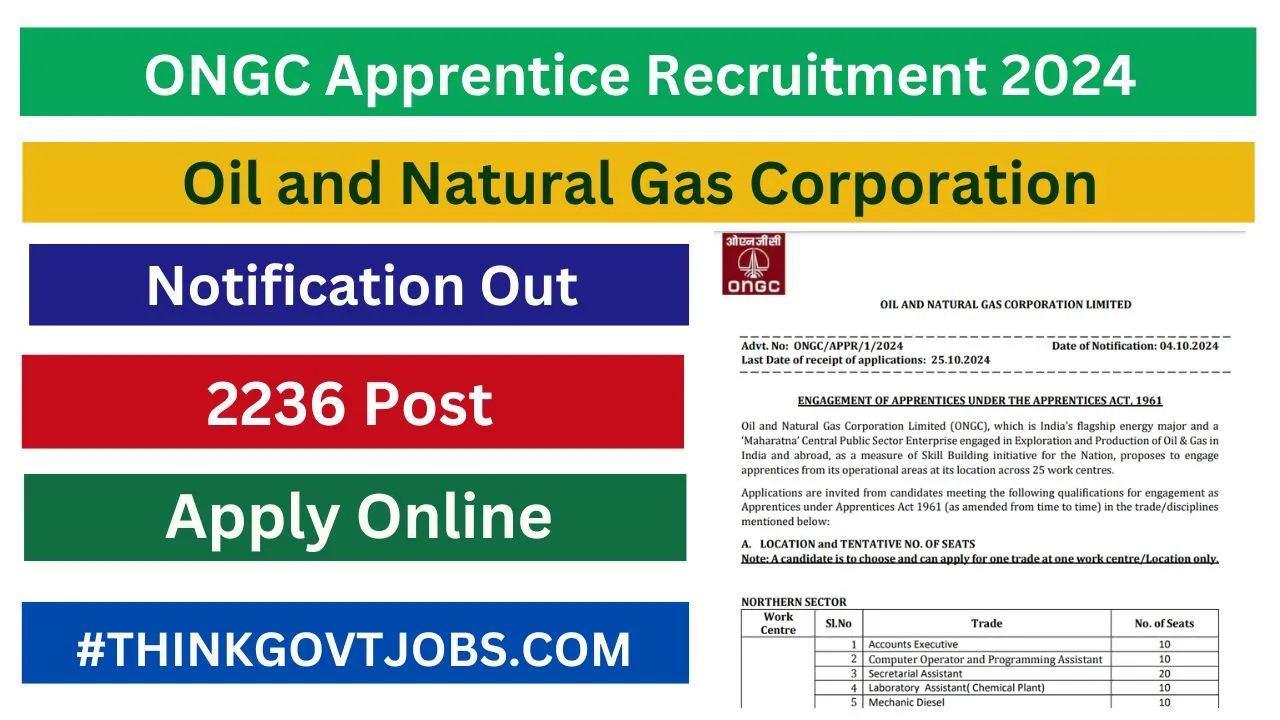 ONGC Apprentice Recruitment 2024