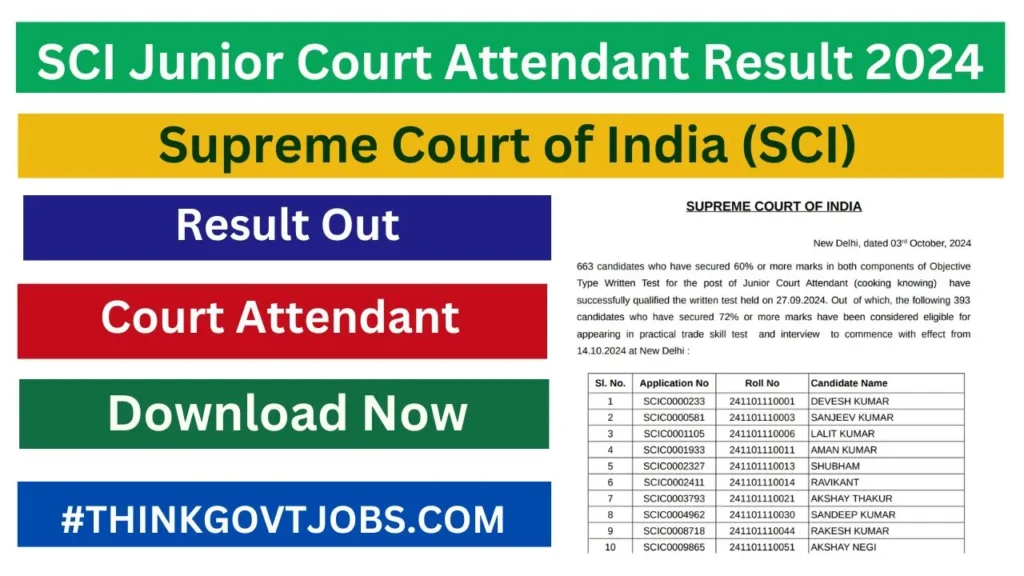 SCI Junior Court Attendant Result 2024