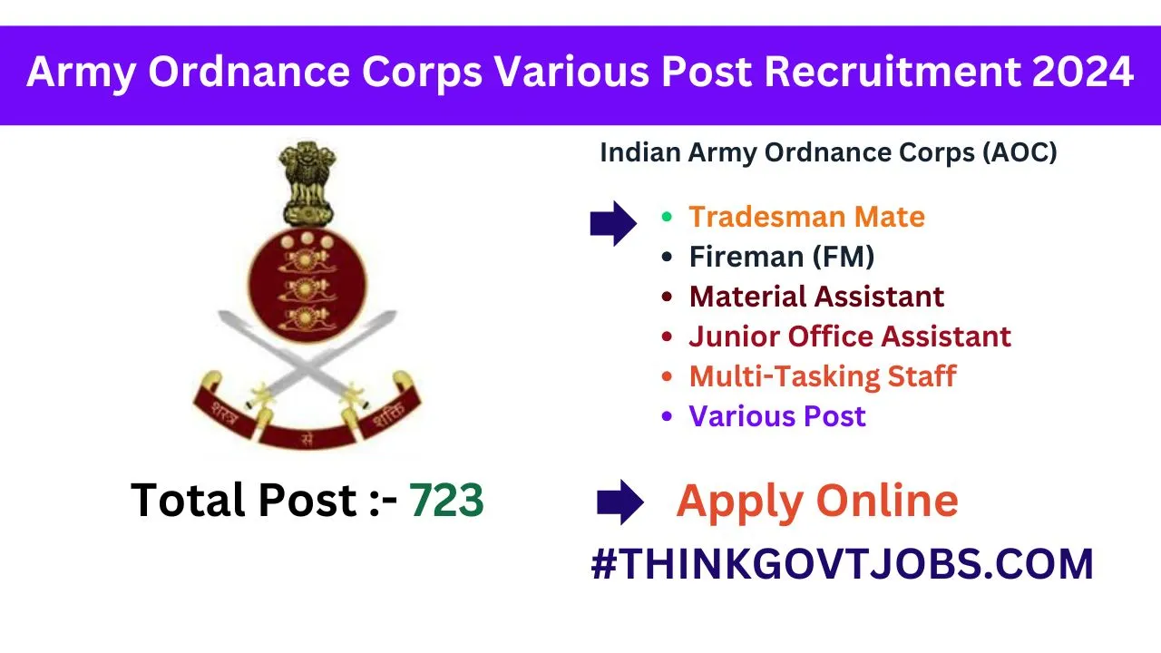 Army Ordnance Corps Various Post Recruitment 2024