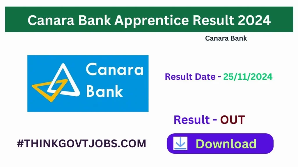 Canara Bank Apprentice Result 2024