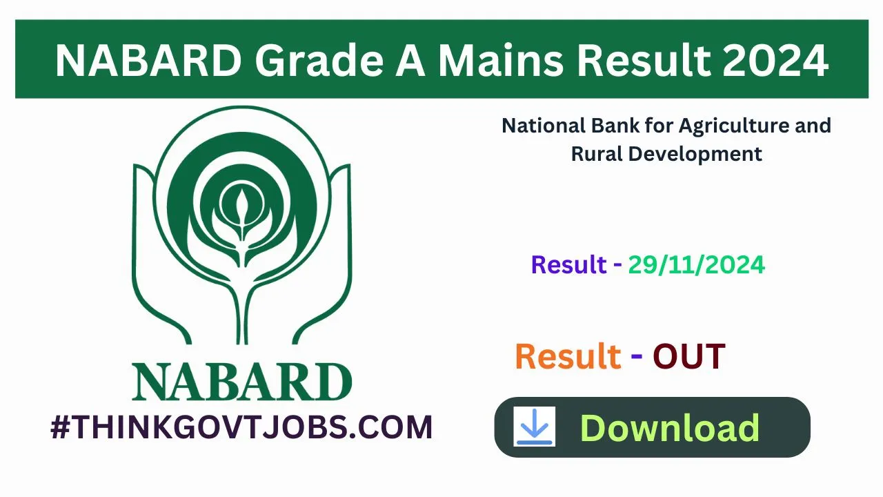 NABARD Grade A Mains Result 2024