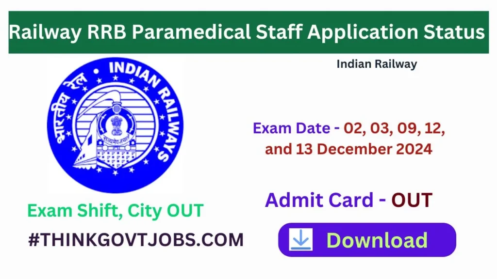 RPF Sub Inspector Admit Card 2024