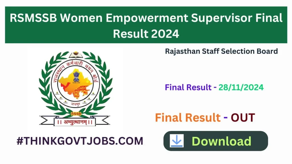 RSMSSB Women Empowerment Supervisor Final Result 2024