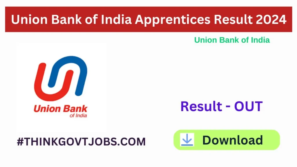 Union Bank of India Apprentices Result 2024