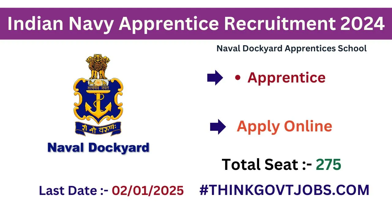 Indian Navy Apprentice Recruitment 2024