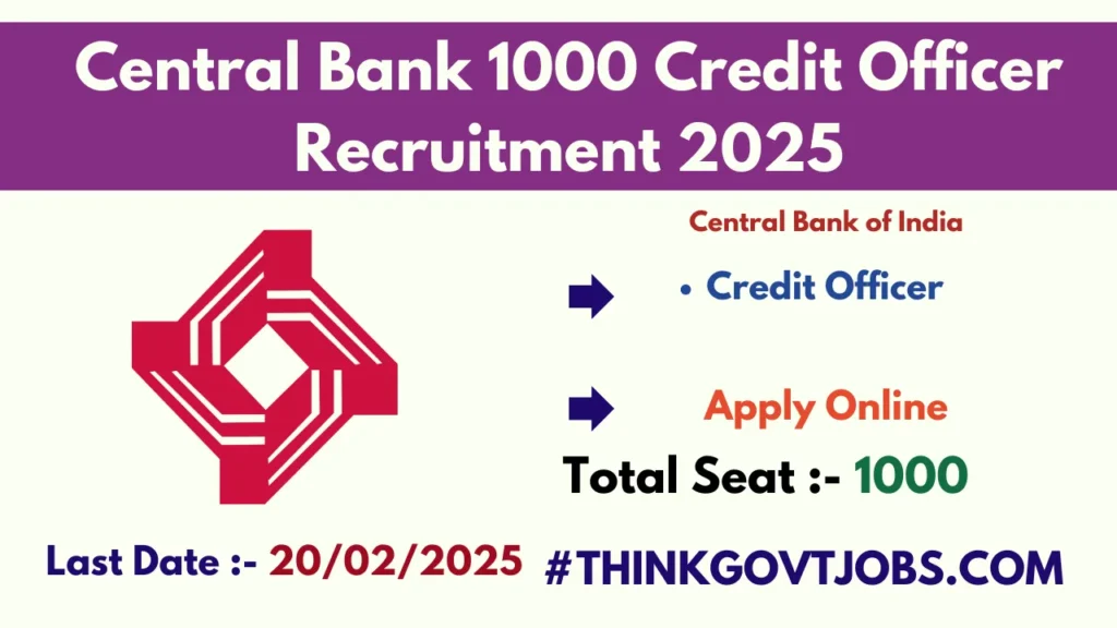 Central Bank 1000 Credit Officer Recruitment 2025