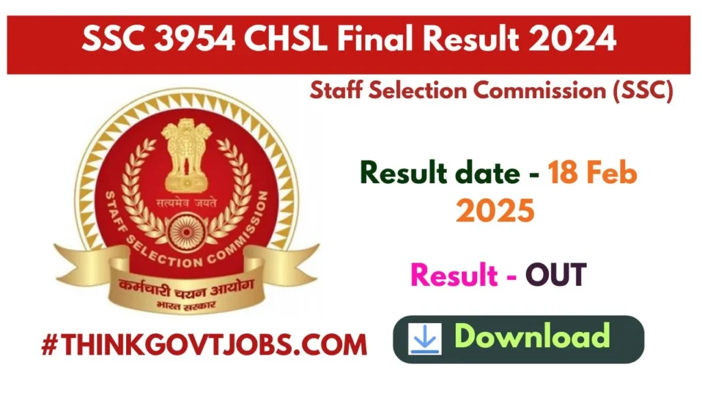SSC 3954 CHSL Final Result 2024