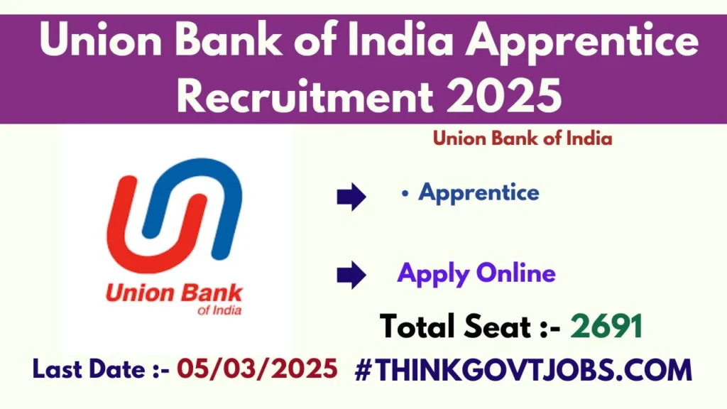 Union Bank of India 2691 Apprentice Recruitment 2025