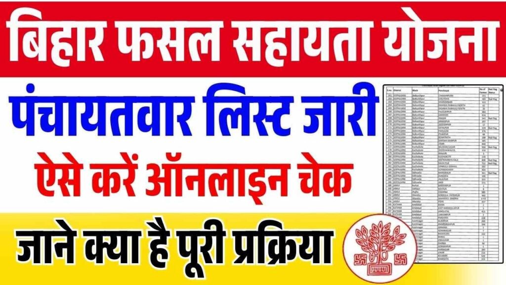 Bihar Fasal Sahayata Yojana Rabi 2024-25 Panchayat List
